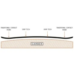 Arbor Coda Camber Snowboard Herren 9 Arbor Coda Camber Snowboard Herren -Skiausrüstung arbor coda camber 2023 04 gross