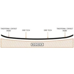 Arbor Coda Rocker Snowboard Herren 7 Arbor Coda Rocker Snowboard Herren -Skiausrüstung arbor coda rocker 2023 03 grossn01EF0Jfdzf9T