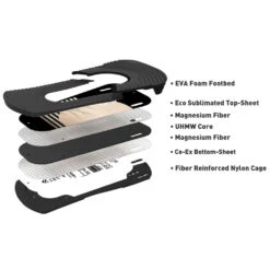 Bent Metal Metta Snowboard-Bindung Damen -Skiausrüstung bent metal metta black 21bn007 04 gross