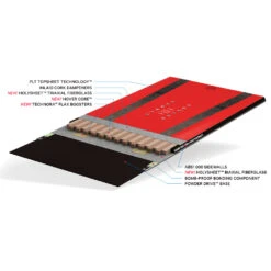 Capita Navigator Snowboard Damen, Herren 6 Capita Navigator Snowboard Damen, Herren -Skiausrüstung capita navigator 161 2024 02 gross