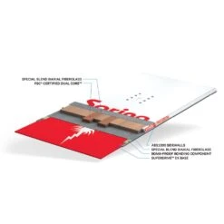 Capita Slush Slasher Snowboard Damen, Herren -Skiausrüstung capita slush slasher 2023 02 gross5UAe1Hy4wT7b2