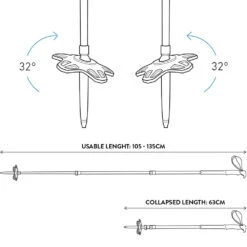 Jones Talon Pro Carbon-Teleskopstöcke Black Damen, Herren -Skiausrüstung jones talon pro poles 2020 02 gross