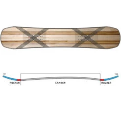 K2 Afterblack Snowboard Herren -Skiausrüstung k2 afterblack 2023 04 grossLffvBNXVVRLx3