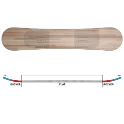 K2 First Lite Snowboard Damen -Skiausrüstung k2 first lite 2023 05 grosswgidcRH4Po1qL