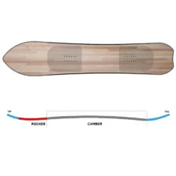 K2 Niseko Pleasures Snowboard Damen, Herren 9 K2 Niseko Pleasures Snowboard Damen, Herren -Skiausrüstung k2 niseko pleasures 2023 04 grosscpIVKnLkWQfdU