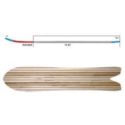 K2 Special Effects Snowboard Damen, Herren -Skiausrüstung k2 special effects 152 2023 05 gross