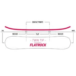 Nidecker Micron Sensor Snowboard Kinder 7 Nidecker Micron Sensor Snowboard Kinder -Skiausrüstung nidecker micron sensor 2023 03 grossVEOgvL9Xh96sk