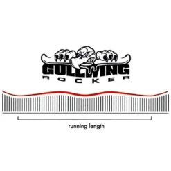 Nitro Mystique Snowboard Damen 7 Nitro Mystique Snowboard Damen -Skiausrüstung nitro mystique 2023 03 gross0eM55HoiUk8by