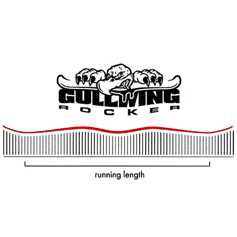 Nitro Mystique Snowboard Damen 4 Nitro Mystique Snowboard Damen – Bild 4