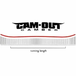 Nitro Optisym X Eivy Snowboard Damen 7 Nitro Optisym X Eivy Snowboard Damen -Skiausrüstung nitro optisym eivy 2023 03 grossIckgqURsLSMHc