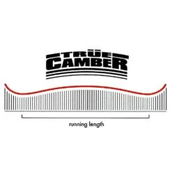 Nitro Santoku Snowboard Herren -Skiausrüstung nitro santoku 2023 04 gross