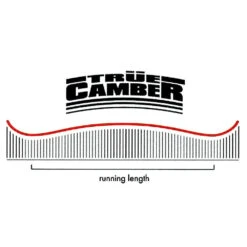 Nitro T3 Pipedream Snowboard Herren -Skiausrüstung nitro t3 pipedream 2021 04 grossTC1bkXb412lYB