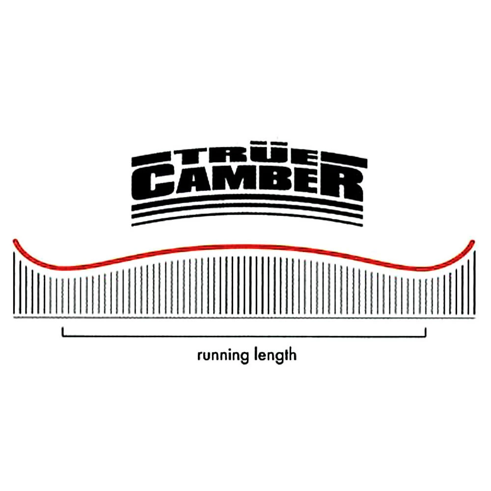 Nitro Victoria Snowboard Damen 4 Nitro Victoria Snowboard Damen – Bild 4