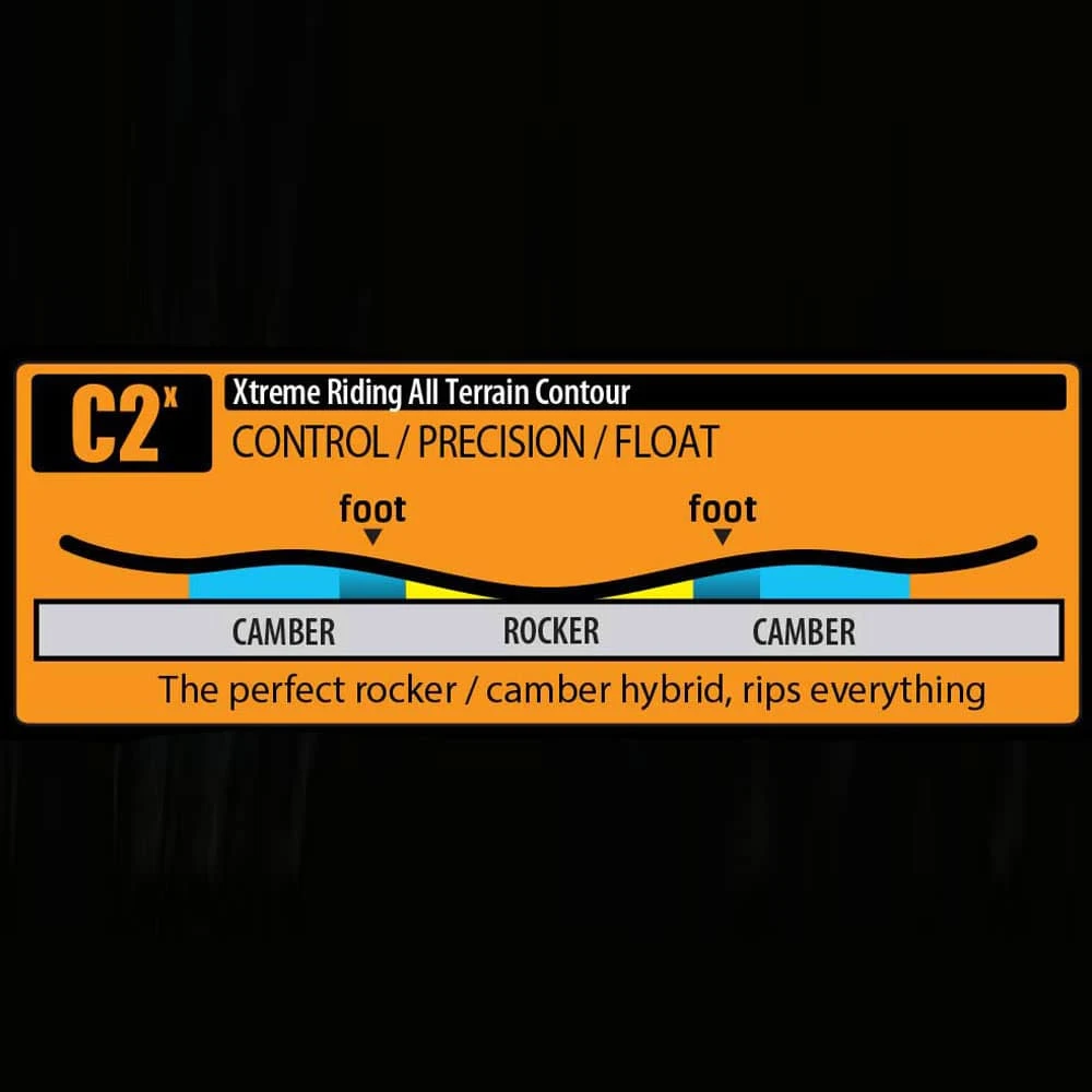 Roxy Raina Snowboard Damen 2 Roxy Raina Snowboard Damen – Bild 2