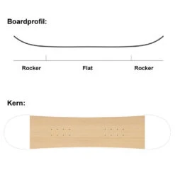 SASA Rascal Snowboard Kinder -Skiausrüstung sasa rascal 110 06 gross