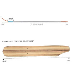 Union Rover 1 Schneeschuhe Damen, Herren 5 Union Rover 1 Schneeschuhe Damen, Herren -Skiausrüstung union rover 1 762130 02 gross