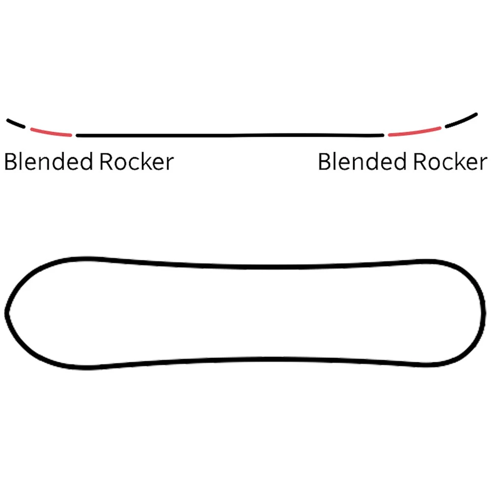 Yes! Yes 420 Snowboard Herren 2 Yes! Yes 420 Snowboard Herren – Bild 2